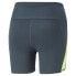 Фото #2 товара Puma Oa X High Waisted 7 Inch Athletic Shorts Womens Blue Casual Athletic Bottom