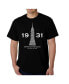 Фото #1 товара Men's Word Art - Empire State Building T-Shirt