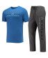 ფოტო #1 პროდუქტის Men's Heathered Charcoal, Royal Memphis Tigers Meter T-shirt and Pants Sleep Set
