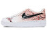 Фото #2 товара Кроссовки Nike Air Force 1 Low 7 С рисунками ручной работы Бело-розовые