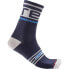 Фото #1 товара CASTELLI Prologo 15 long socks