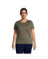 Фото #1 товара Plus Size Relaxed Supima Cotton Short Sleeve Crewneck T-Shirt