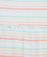 Фото #4 товара Пижама Little Me Stripe Knit Play Set.