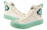 Kappa KOLUMN KPCTGVS95-024 Sneakers