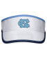 ფოტო #3 პროდუქტის Men's White North Carolina Tar Heels Daybreak Adjustable Visor