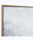 Фото #4 товара Canvas Contemporary Abstract Framed Wall Art, 30" x 2" x 40"