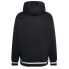 Фото #2 товара Fubu Varsity Mesh Hoodie M 6028886