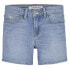 CALVIN KLEIN JEANS Essential Mr Slim Shorts