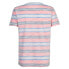 PETROL INDUSTRIES 690 Short Sleeve Round Neck T-Shirt