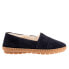 Фото #1 товара Trotters Ruby Plush T2271-405 Womens Blue Wide Suede Loafer Flats Shoes 8.5