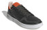 Кроссовки Adidas originals Super Court EF9182