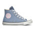 Converse Chuck Taylor All Star Denim