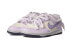 【定制球鞋】 Nike Dunk Low Vlad 兔年限定 奶芋小兔 低帮 板鞋 GS 紫色 / Кроссовки Nike Dunk Low DX1663-400