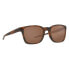 Очки Oakley Ojector Prizm Polarized Matte Brown Tortoise, Prizm Tungsten Polarized/CAT3 - фото #14