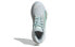 Adidas Originals EQT Bask Adv V2 FX3778 Sneakers