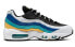 Nike Air Max 95 PRM CI1900-123 Sneakers