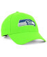 Seattle Seahawks MVP Cap