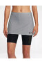 Фото #1 товара Court Women’s Dry Shorts XS