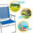Пляжный стул Aktive Gomera Синий 48 x 88 x 50 cm Алюминий Складной (4 штук)