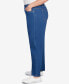 Plus Size In Full Bloom Average Length Pants