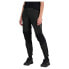 Фото #1 товара MONS ROYALE Momentum Pants