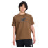 Фото #5 товара Футболка мужская New Balance Essentials Stacked Logo Jersey Short Sleeve.
