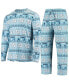 Фото #1 товара Пижама Concepts Sport мужская с набором Топ и брюки с ужасным дизайном, синий, Северная Каролина Tar Heels