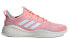 Фото #3 товара Кроссовки Adidas Fluidflow EG3670