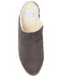 ფოტო #4 პროდუქტის Women's Sabine Slip On Slippers