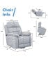 Фото #7 товара Power Lift Recliner Chair Sofa for Elderly Side Pocket