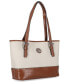 ფოტო #5 პროდუქტის Saffiano Croco Tote