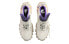 Фото #4 товара OFF-WHITE x Nike ACG Air Terra Forma 防滑耐磨 高帮 户外功能鞋 米白色 / Кроссовки Nike OFF-WHITE x DQ1615-100