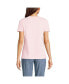 Фото #3 товара Petite Relaxed Supima Cotton T-Shirt