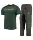 ფოტო #1 პროდუქტის Men's Heathered Charcoal, Green Distressed Colorado State Rams Meter T-shirt and Pants Sleep Set