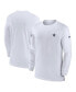 Фото #1 товара Men's White Dallas Cowboys Sideline Coach Performance Long Sleeve T-shirt