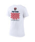 ფოტო #2 პროდუქტის Women's White Florida Panthers 2024 Stanley Cup Champions Plus Size Jersey Roster V-Neck T-Shirt