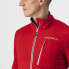 CASTELLI Go Jacket