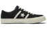 Кеды мужские Converse One Star Chuck Taylor черно-белые 36.5 - фото #2