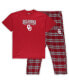 ფოტო #1 პროდუქტის Men's Crimson, Gray Oklahoma Sooners Big and Tall 2-Pack T-shirt and Flannel Pants Set