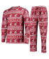 ფოტო #5 პროდუქტის Men's Crimson Washington State Cougars Ugly Sweater Long Sleeve T-shirt and Pants Sleep Set