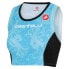 Фото #1 товара CASTELLI Free Tri sleeveless jersey