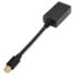 Фото #1 товара AISENS Mini DisplayPort To HDMI M/F 15 cm