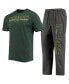 Фото #1 товара Пижама Concepts Sport мужская из серого меланжа с зеленым принтом NDSU Bison - футболка и брюки