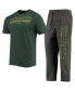 Пижама Concepts Sport NDSU Bison Heathered Charcoal Green