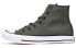 Фото #1 товара Кеды Converse Chuck Taylor All Star 162391C