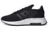 Adidas Originals Retropy F2 GW5472 Sneakers