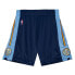 MITCHELL & NESS NBA AUTHENTIC SHORTS DENVER NUGGETS 2006