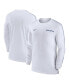 Фото #1 товара Men's Duke Blue Devils 2024 Sideline Coach UV Performance Long Sleeve T-Shirt