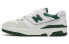 Кроссовки New Balance NB 550 premium pack BB550WT1