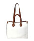 Фото #2 товара Сумка Lodis rio Multi Top Handle Tote Bag